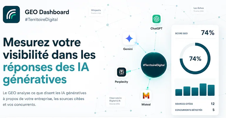 Official presentation of Dashboard GEO